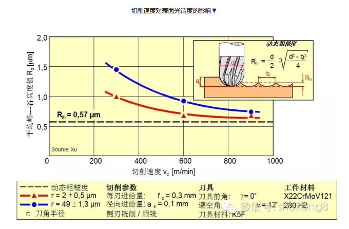 理工學(xué)霸10.png