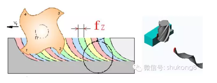 理工學(xué)霸12.png